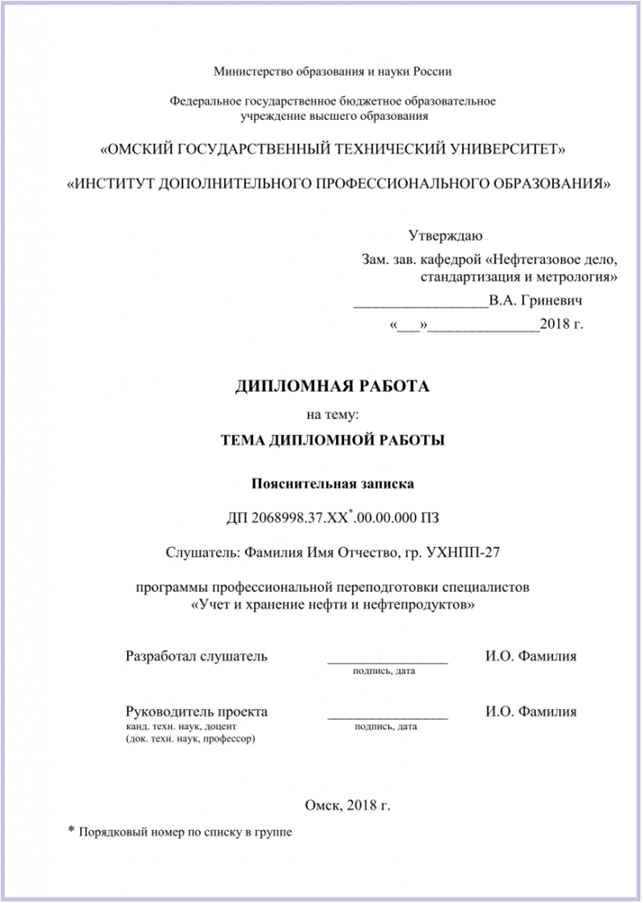 Курсовая Работа Образец Титульного Листа 2022 Курсовая Работа Образец Титульного Листа 2022